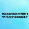 新加坡股市指数预计将创下自2018年6月以来的最高收盘水平