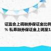 证监会上调融券保证金比例至100% 私募融券保证金上调至120%