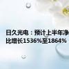 日久光电：预计上半年净利润同比增长1536%至1864%