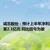 诚志股份：预计上半年净利润1.7亿至2.1亿元 同比扭亏为盈