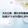 大众公用：预计半年度净利润同比减少73.82%到82.20%