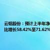 云铝股份：预计上半年净利润同比增长58.42%至71.62%