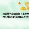 深圳燃气业绩快报：上半年净利润为7.4亿元 同比增长13.64%