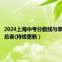 2024上海中考分数线与录取线汇总表(持续更新）