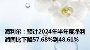 海利尔：预计2024年半年度净利润同比下降57.68%到48.61%