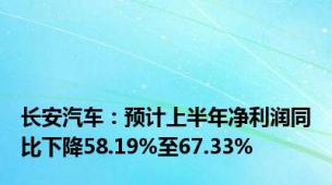 长安汽车：预计上半年净利润同比下降58.19%至67.33%