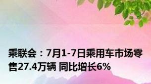 乘联会：7月1-7日乘用车市场零售27.4万辆 同比增长6%