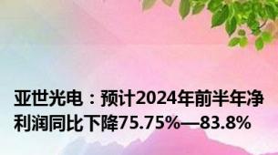 亚世光电：预计2024年前半年净利润同比下降75.75%—83.8%