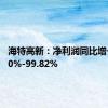 海特高新：净利润同比增长47.70%-99.82%