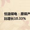 恒源煤电：原煤产量同比增长10.33%