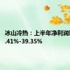 冰山冷热：上半年净利润增长25.41%-39.35%