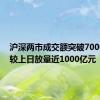 沪深两市成交额突破7000亿元 较上日放量近1000亿元