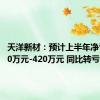 天洋新材：预计上半年净亏损280万元-420万元 同比转亏