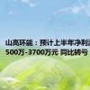 山高环能：预计上半年净利润亏损3500万-3700万元 同比转亏