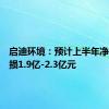 启迪环境：预计上半年净利润亏损1.9亿-2.3亿元