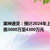 莱绅通灵：预计2024年上半年亏损3000万至4300万元