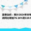 富春染织：预计2024年半年度净利润同比增加76.16%到110.93%