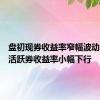 盘初现券收益率窄幅波动，长债活跃券收益率小幅下行