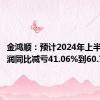 金鸿顺：预计2024年上半年净利润同比减亏41.06%到60.71%