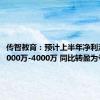 传智教育：预计上半年净利润亏损3000万-4000万 同比转盈为亏