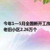 今年1—5月全国新开工改造城镇老旧小区2.26万个