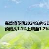 高盛将英国2024年的GDP增长预测从1.1%上调至1.2%