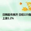 日韩股市高开 日经225指数盘初上涨1.2%