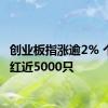 创业板指涨逾2% 个股飘红近5000只