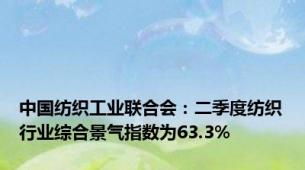 中国纺织工业联合会：二季度纺织行业综合景气指数为63.3%