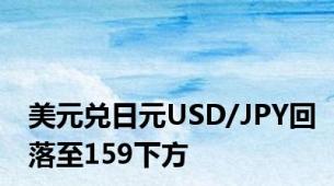 美元兑日元USD/JPY回落至159下方