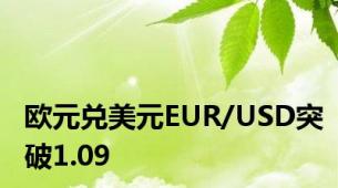 欧元兑美元EUR/USD突破1.09