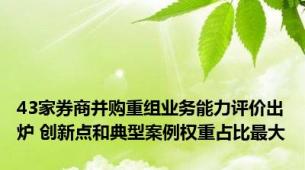 43家券商并购重组业务能力评价出炉 创新点和典型案例权重占比最大