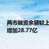 两市融资余额较上一日增加28.77亿