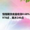 恒指期货夜盘收涨0.68%，报17978点，高水146点