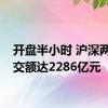 开盘半小时 沪深两市成交额达2286亿元