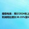 南极电商：预计2024年上半年净利润同比增长30.35%至67.59%