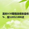 富时A50期指连续夜盘收涨0.16%，报12052.000点