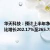 华天科技：预计上半年净利润同比增长202.17%至265.78%