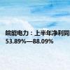 皖能电力：上半年净利同比预增53.89%—88.09%