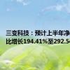 三变科技：预计上半年净利润同比增长194.41%至292.54%