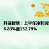 科远智慧：上半年净利润预增106.83%至152.79%