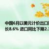 中国6月以美元计价出口同比增长8.6% 进口同比下降2.3%