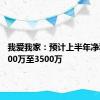 我爱我家：预计上半年净利润2400万至3500万