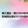 锦江酒店：预计2024年半年度净利润同比增长52.93%到62.49%