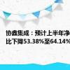 协鑫集成：预计上半年净利润同比下降53.38%至64.14%