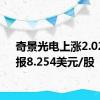 奇景光电上涨2.02%，报8.254美元/股