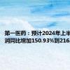 第一医药：预计2024年上半年净利润同比增加150.93%到216.39%