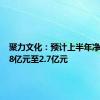 聚力文化：预计上半年净利润1.8亿元至2.7亿元