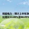 皖能电力：预计上半年净利润同比增长53.89%至88.09%