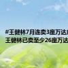 #王健林7月连卖3座万达广场##王健林已卖至少26座万达广场